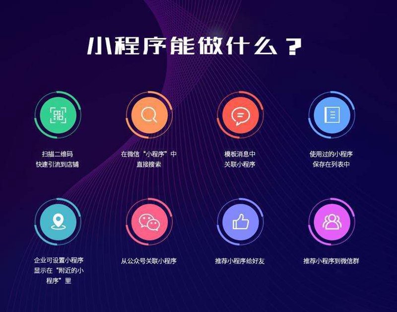 品牌官网设计的重要性与发展趋势